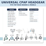 Organic Deal sangle cpap lavable et durable, résiste au lavage et à l'usure.
