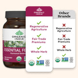 Organic India Essential Femelle - notice d'utilisation claire.