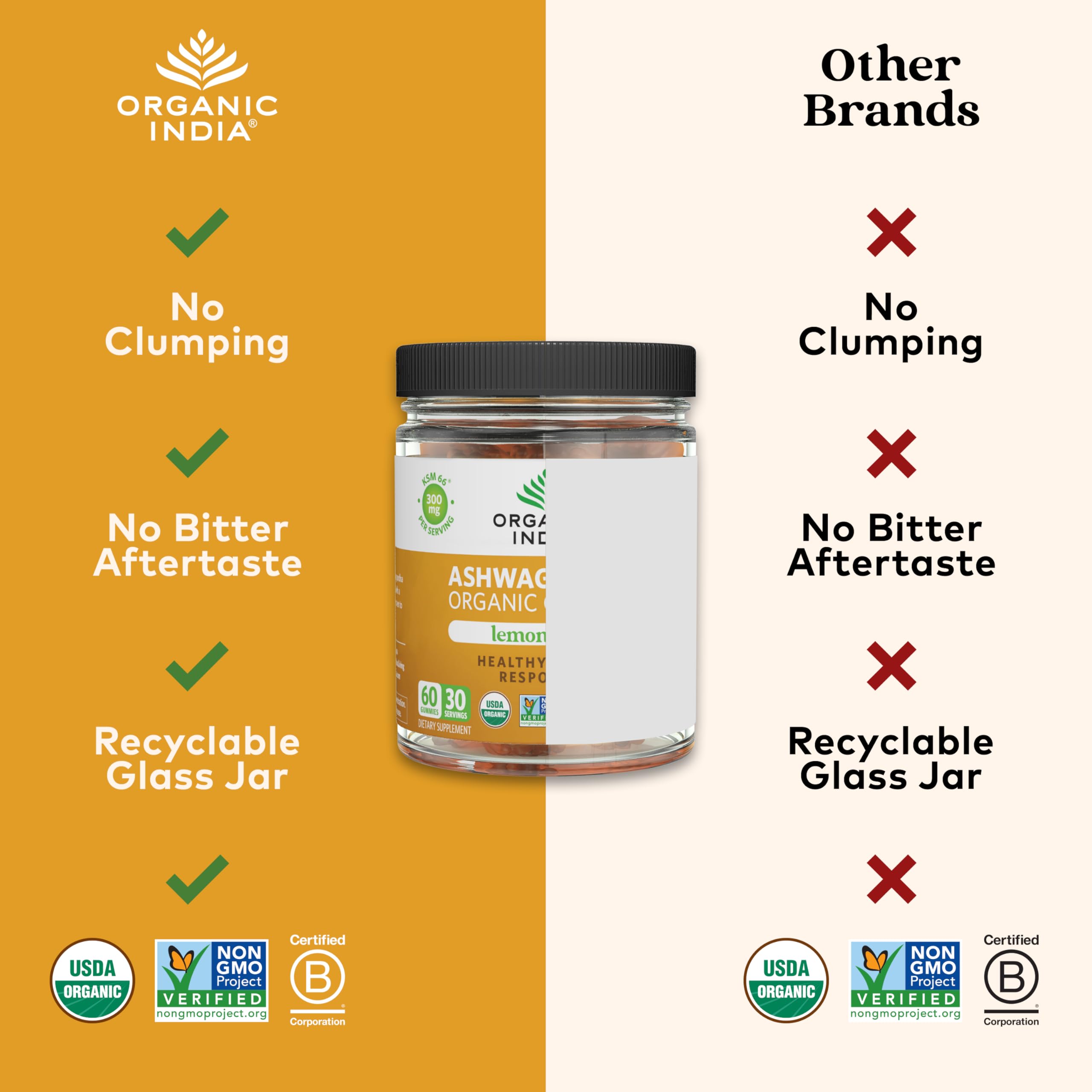 ORGANIC INDIA Gommes Ashwagandha, prise quotidienne simple.