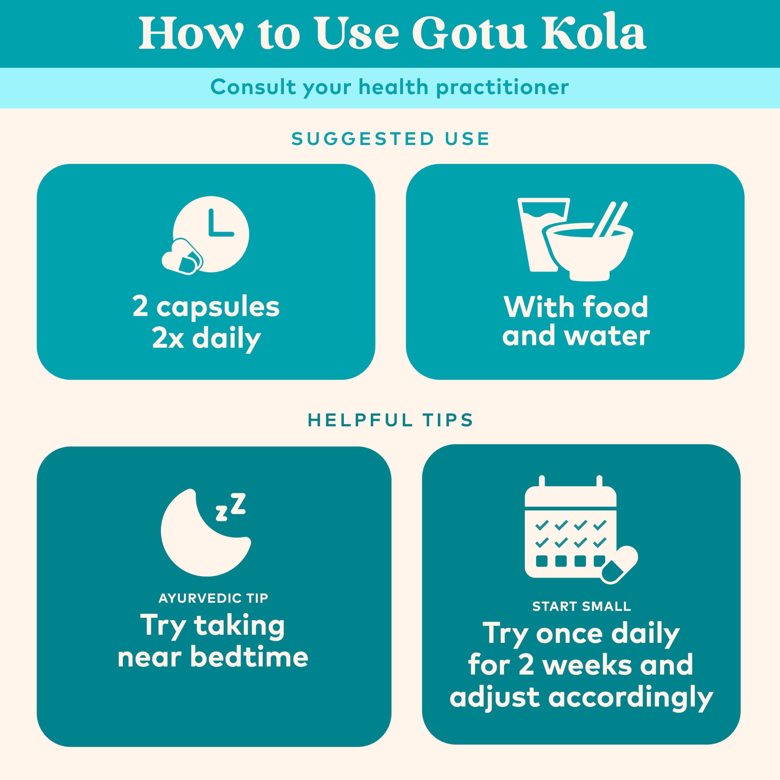 Gotu Kola Organic India – ingrédients détaillés et plantes utilisées