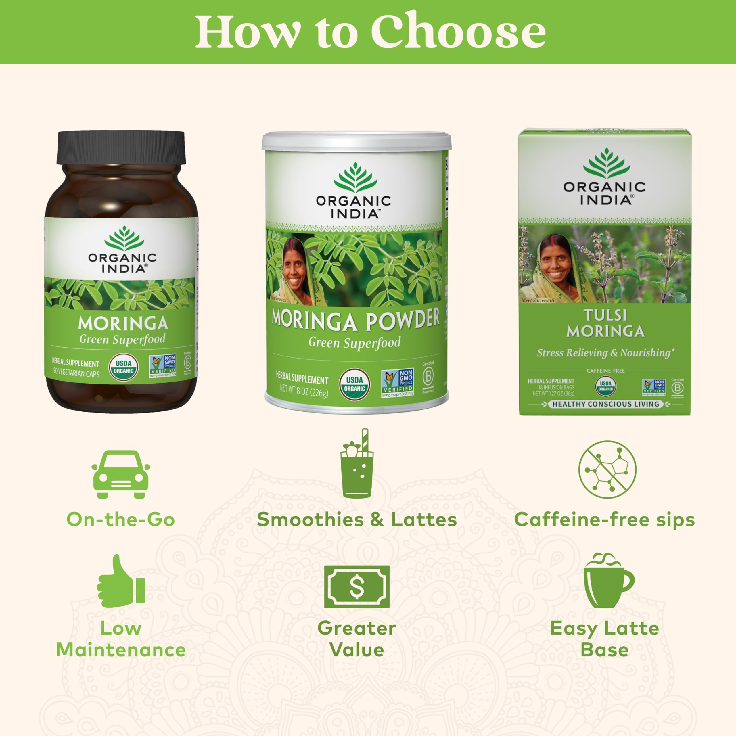 Organic India Moringa petit-déjeuner énergie – démarrage productif et équilibré.
