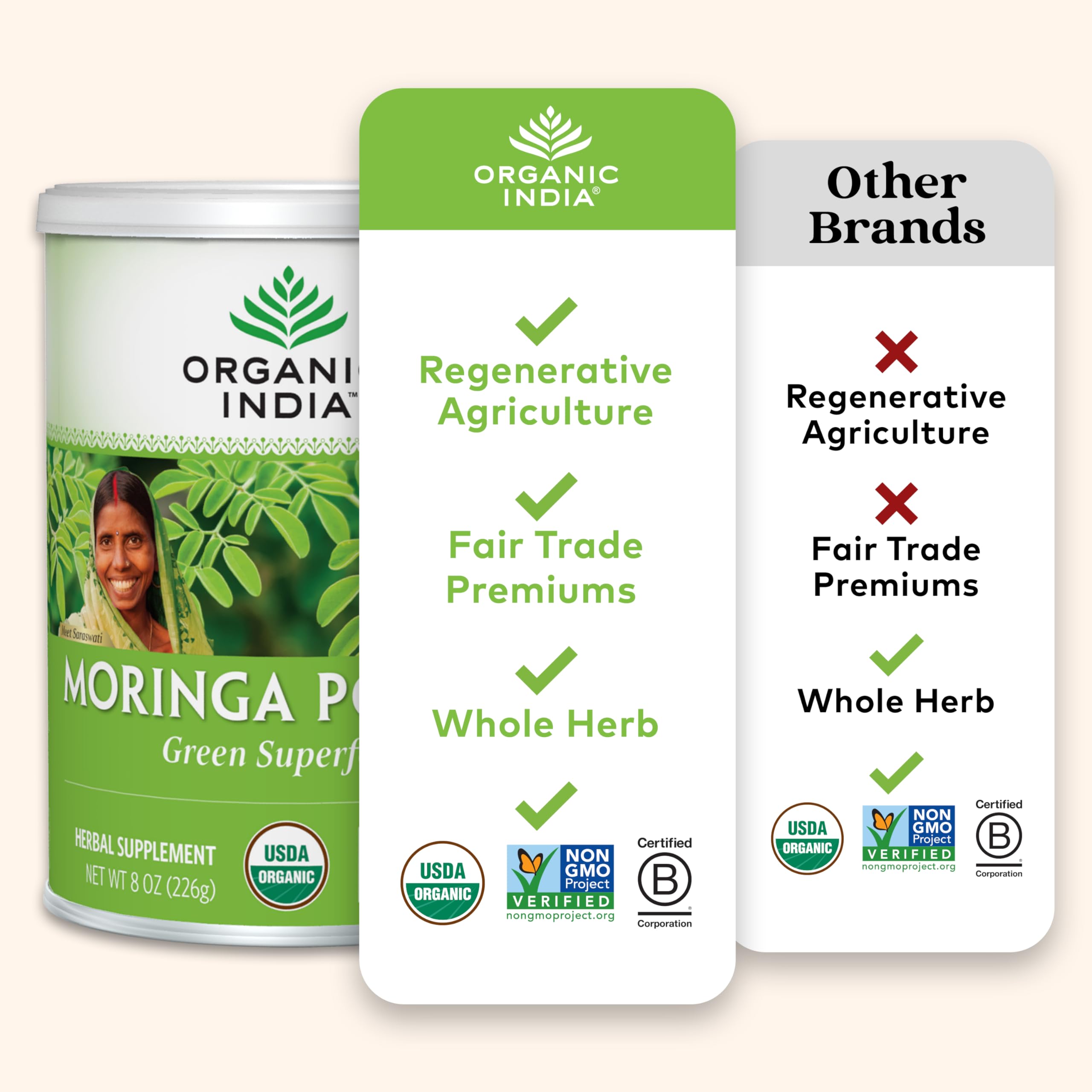 Organic India Moringa régénération agriculture – soutien aux agriculteurs et à l'environnement.