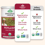 Emballage pack 6 ORGANIC INDIA Psyllium, pratique pour les familles.