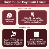 Organic India Psyllium Husk Capsules : proximité des gélules, soutien régularité sans inconfort