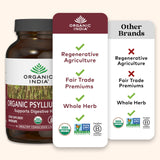Organic India Psyllium Husk Capsules : utilisation quotidienne et hydratation