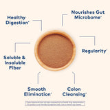 Mélange Triphala Organic India psyllium améliore digestion et absorption potentiel.