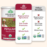 Ajout ORGANIC INDIA Psyllium Poudre au petit-déjeuner, mélange sans changer le goût