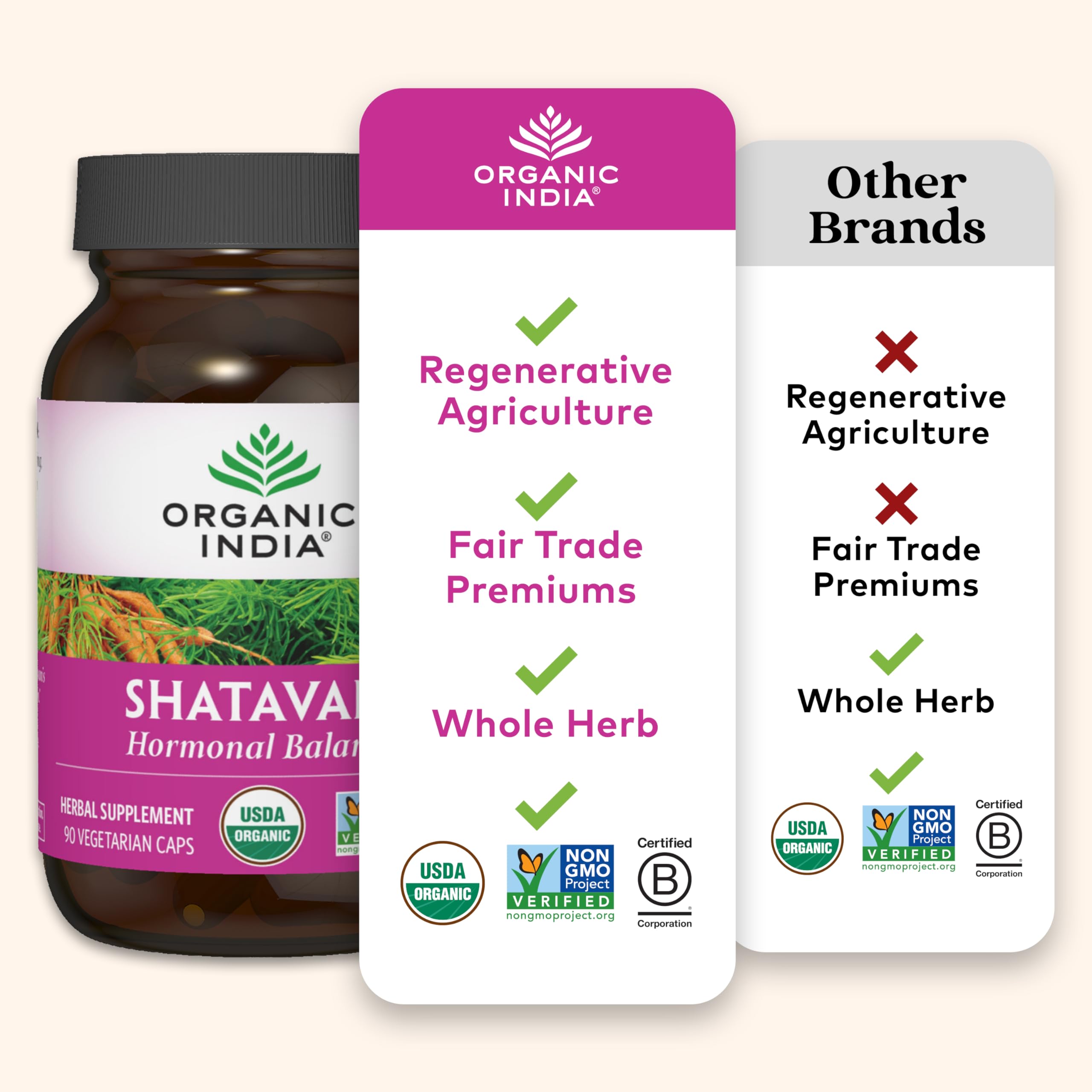 Shatavari Organic India gélules sur emballage bio et vegan.