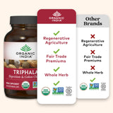Organic India Triphala: boîte d'emballage durable et consommateur responsable
