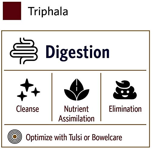 Étiquette Organic India Triphala affiche bio et certifications durables.