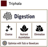 Étiquette Organic India Triphala affiche bio et certifications durables.