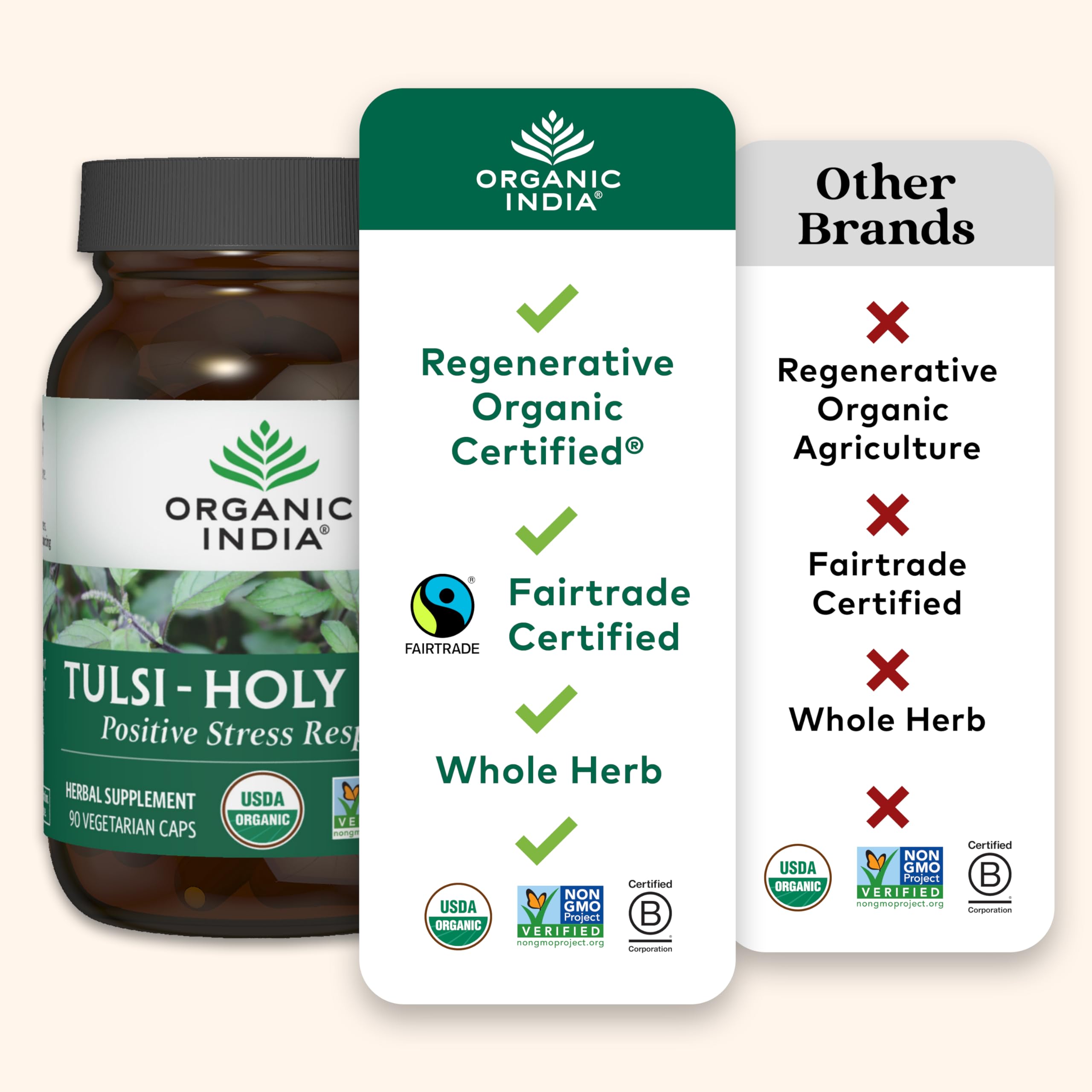 ORGANIC INDIA Tulsi – feuilles de tulsi visibles, ambiance naturelle et apaisante.