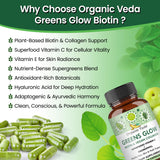 Organic Veda Greens Glow – dosage quotidien facile en deux capsules