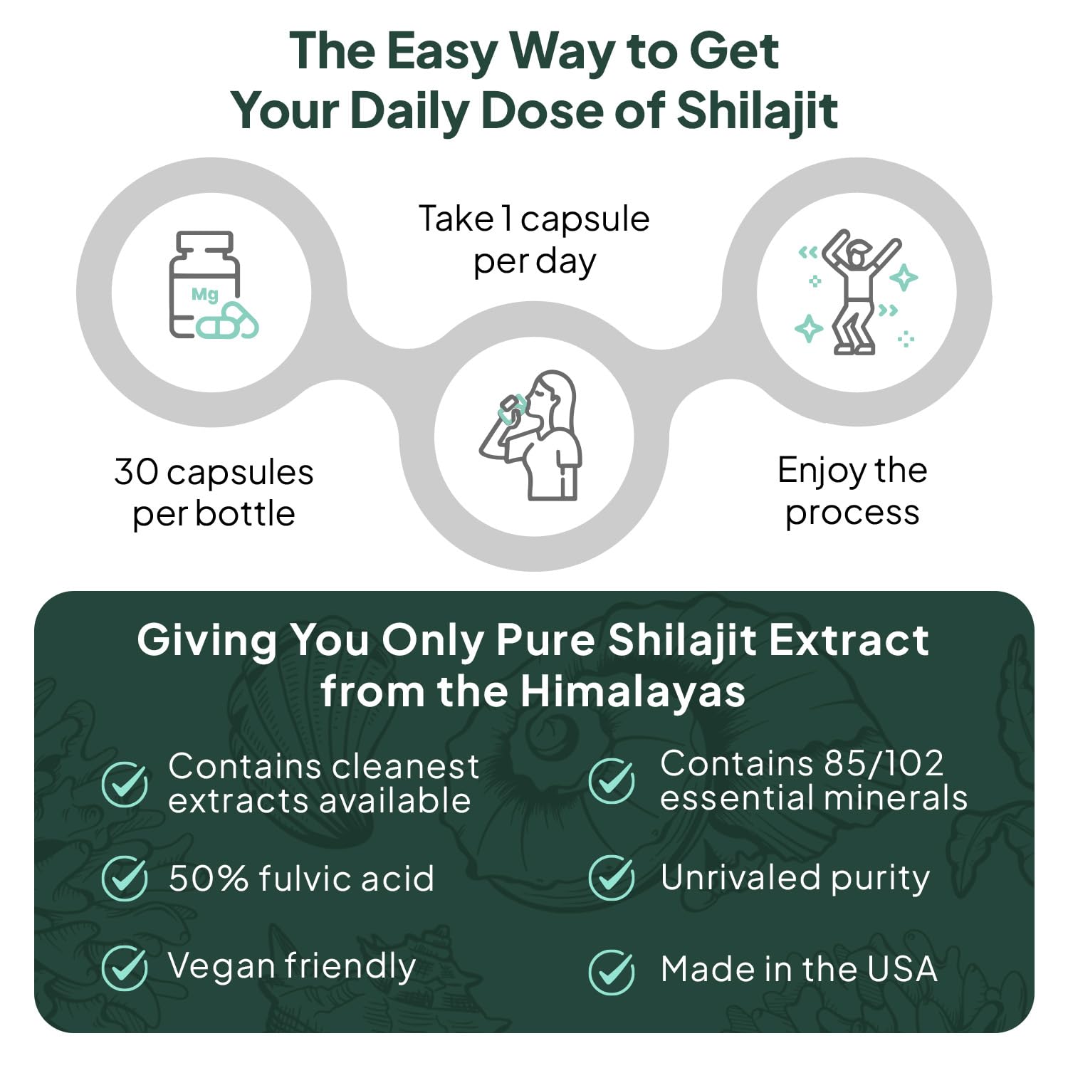 Organics Ocean Shilajit, étiquette claire et emballage fiable