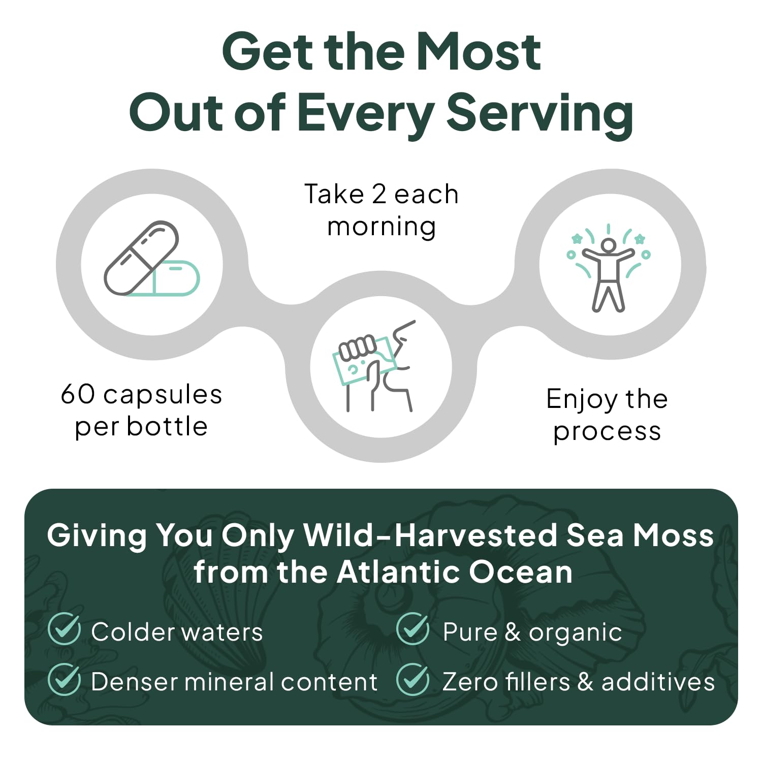 Étiquette produit Organics Ocean: pureté et origine océanique.