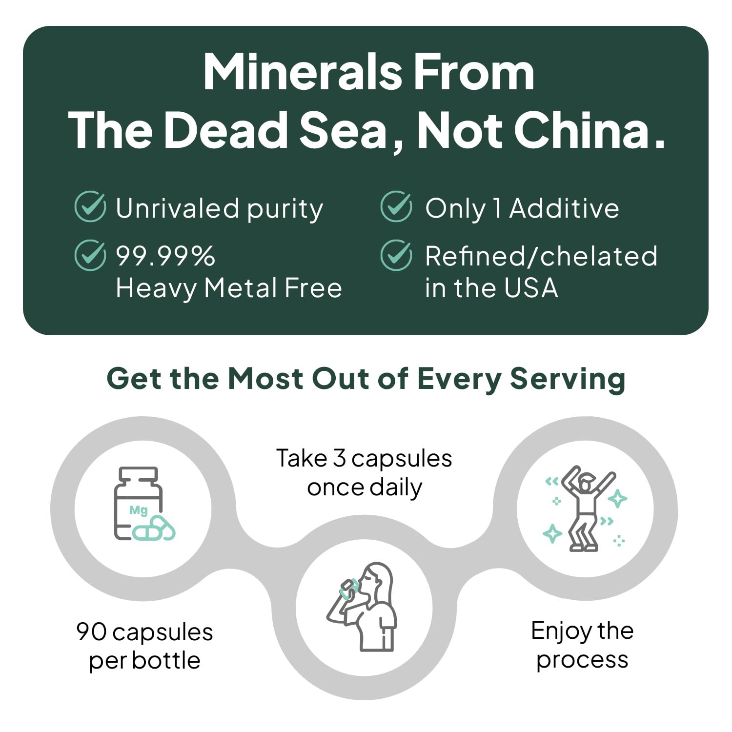 Organics Ocean Real Magnesium Citrate: pratique quotidienne pour le bien-être général