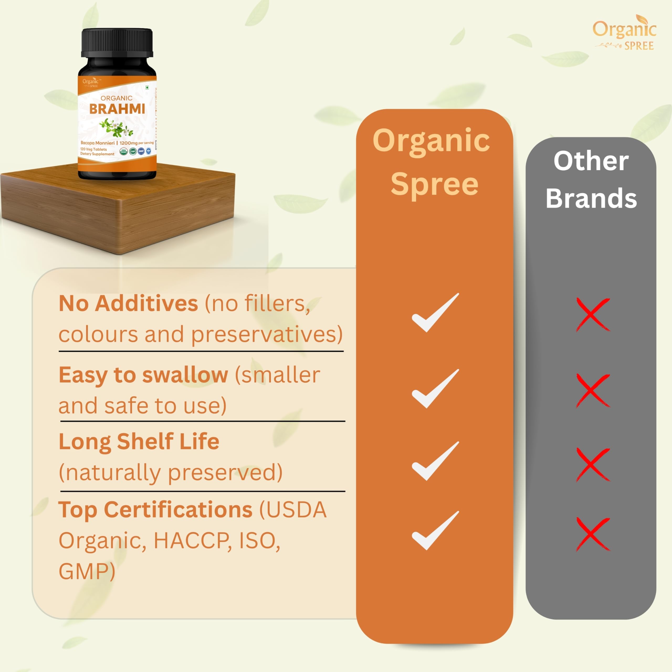 ORGANIC SPREE Brahmi – scène d’utilisation au quotidien, facilité d’intégration.