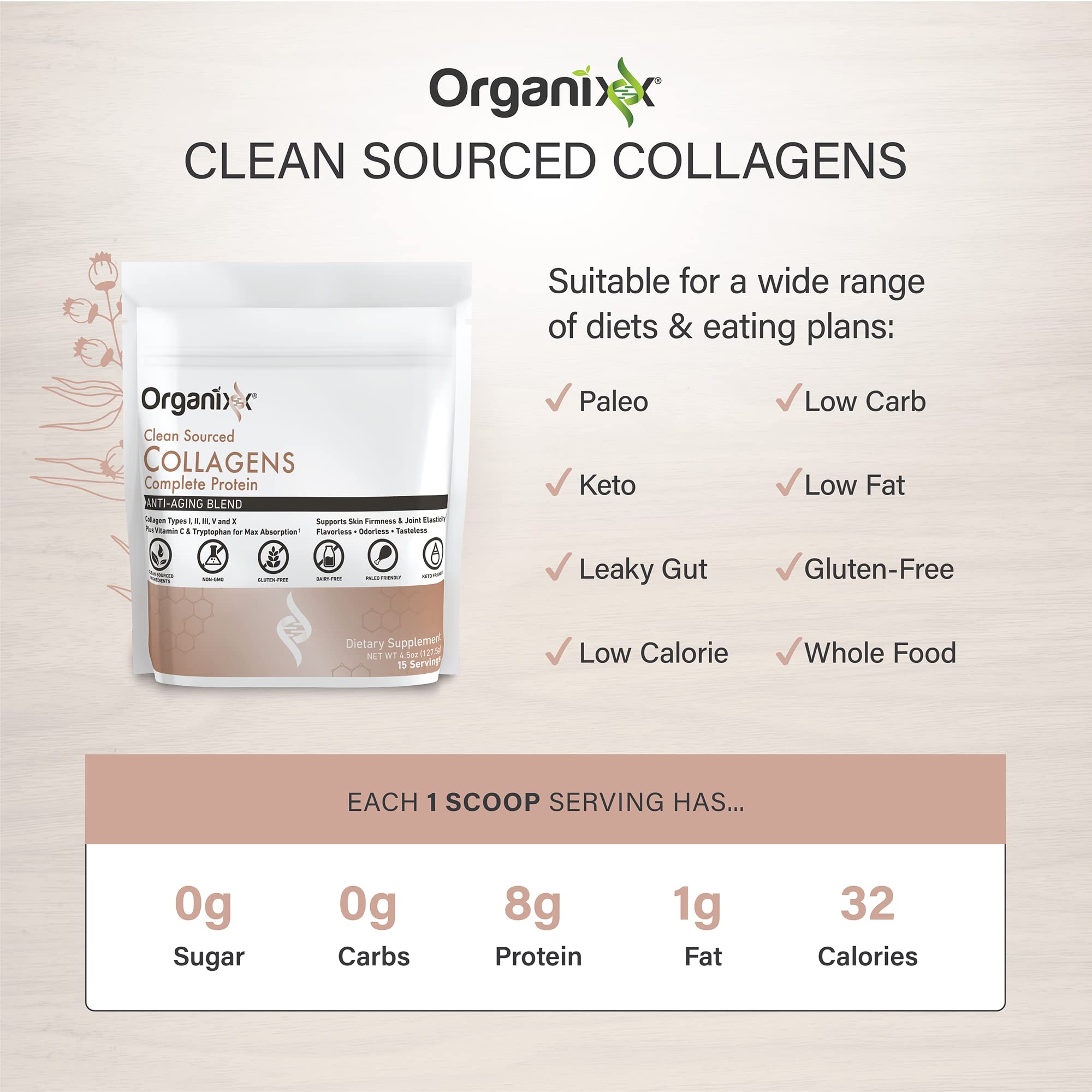 Organixx collagène poudre inodore: se mélange rapidement dans vos boissons.