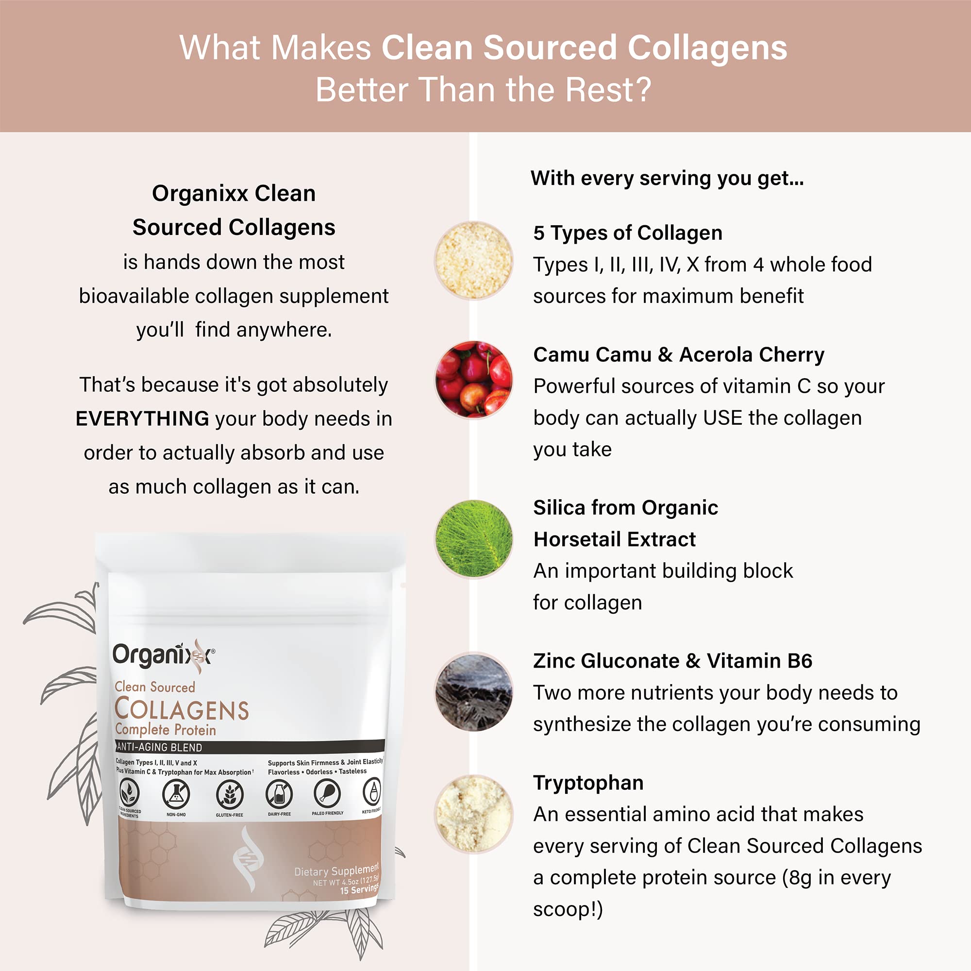 Organixx collagène articulations et mobilité: joints plus confortables.