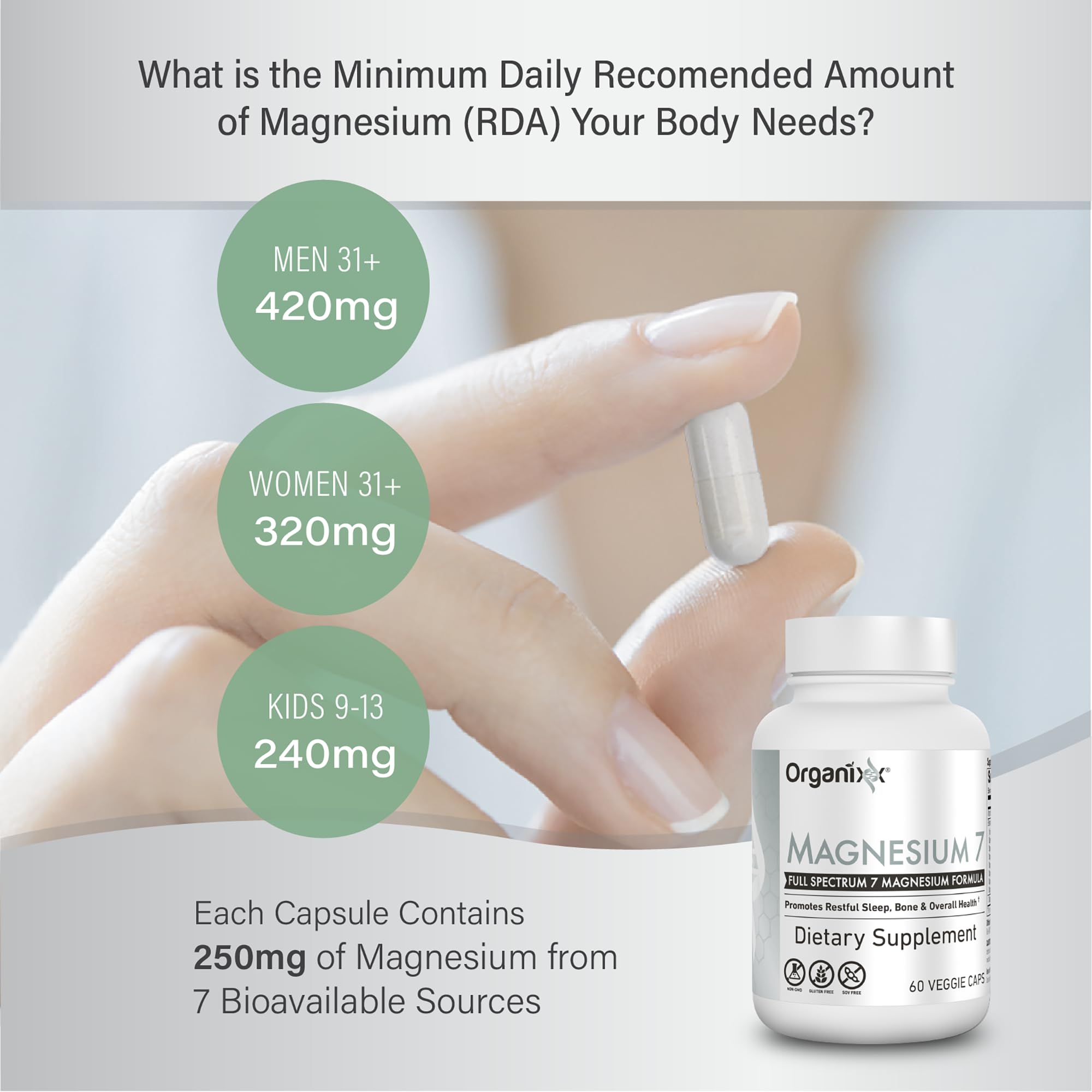 Organixx Magnesium 7, forme chélatée pour une absorption facilitée.