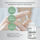 Organixx Magnesium 7, forme chélatée pour une absorption facilitée.