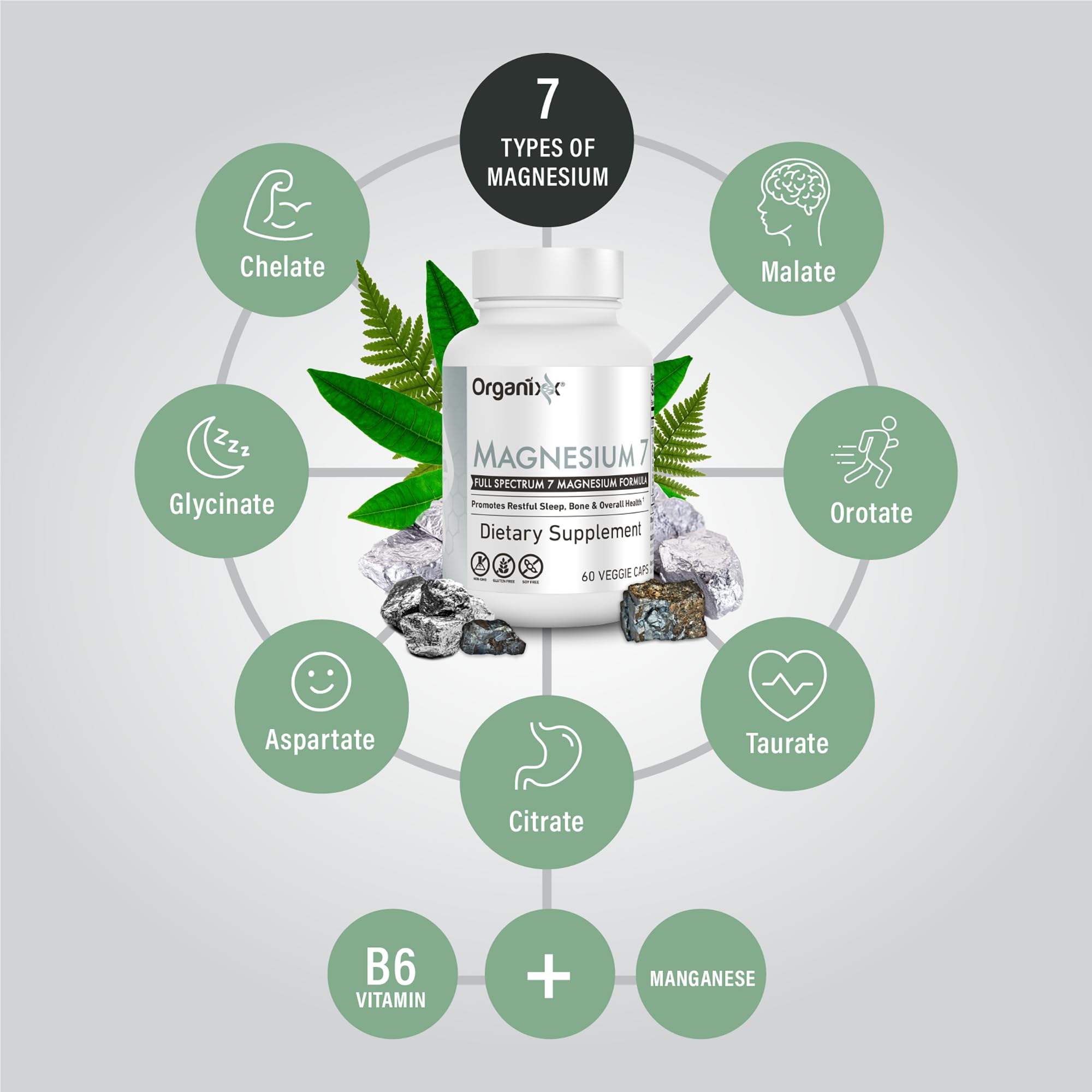 Organixx Magnesium 7, sommeil profond possible grâce à la routine du soir.