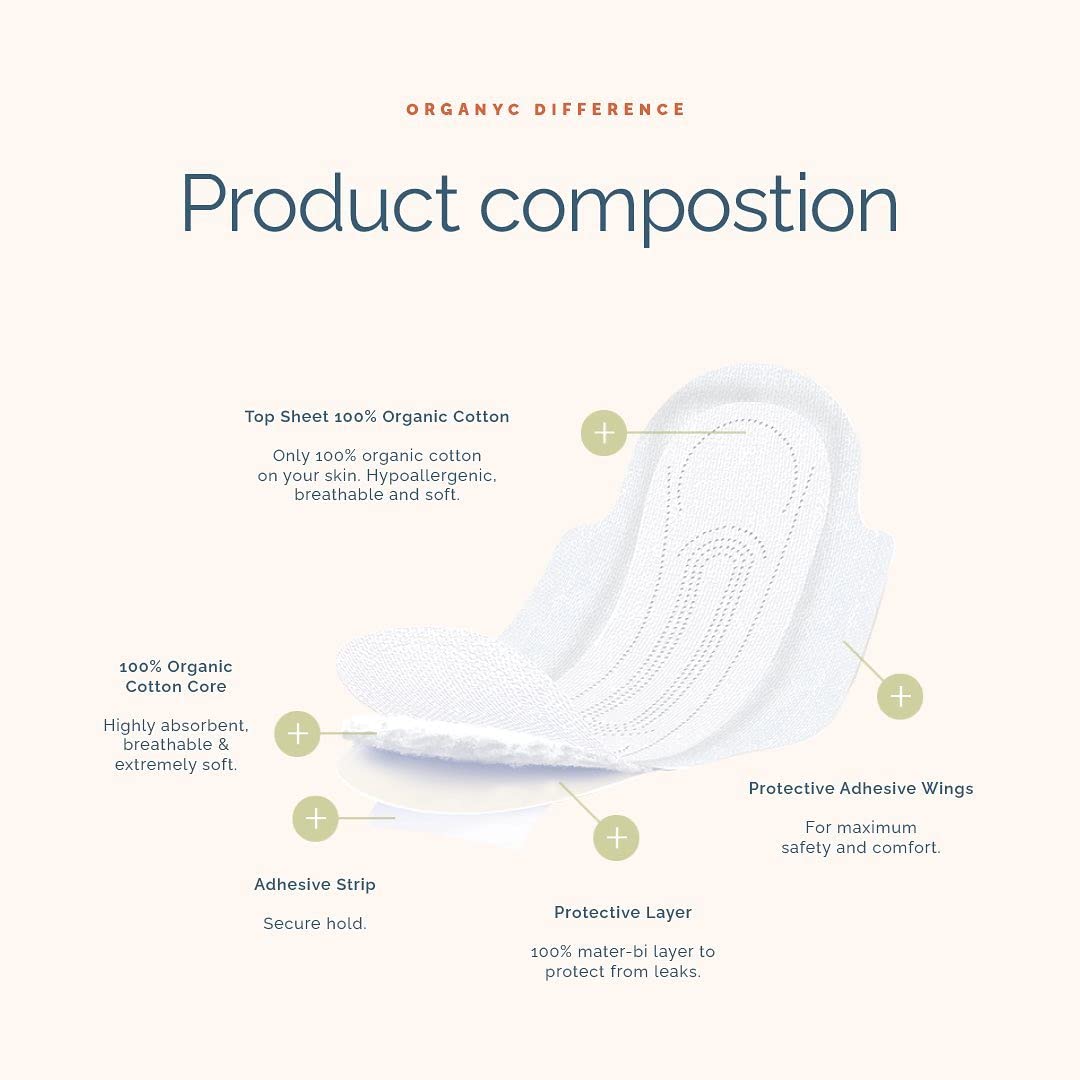Organyc confort quotidien, protection douce et durable.