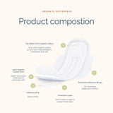 Organyc confort quotidien, protection douce et durable.