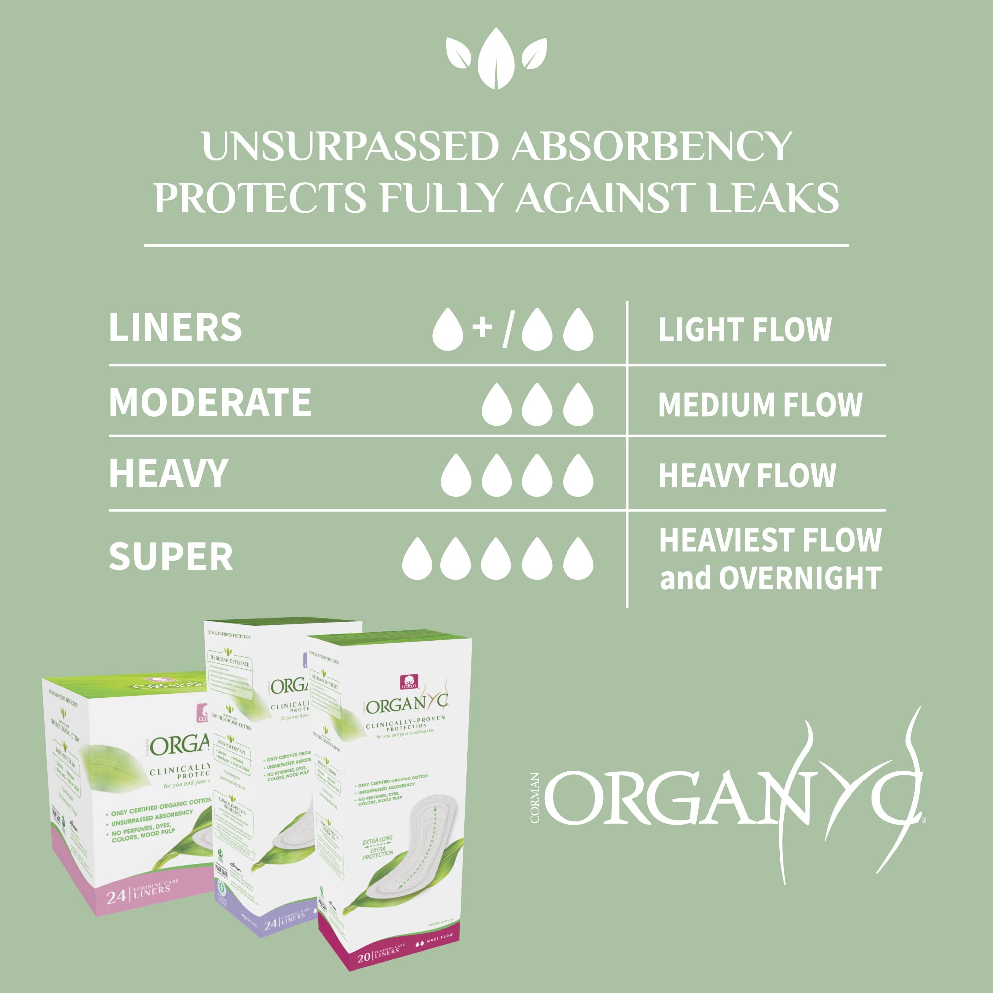 Organyc Liner coton biologique certifié pour une protection respectueuse.