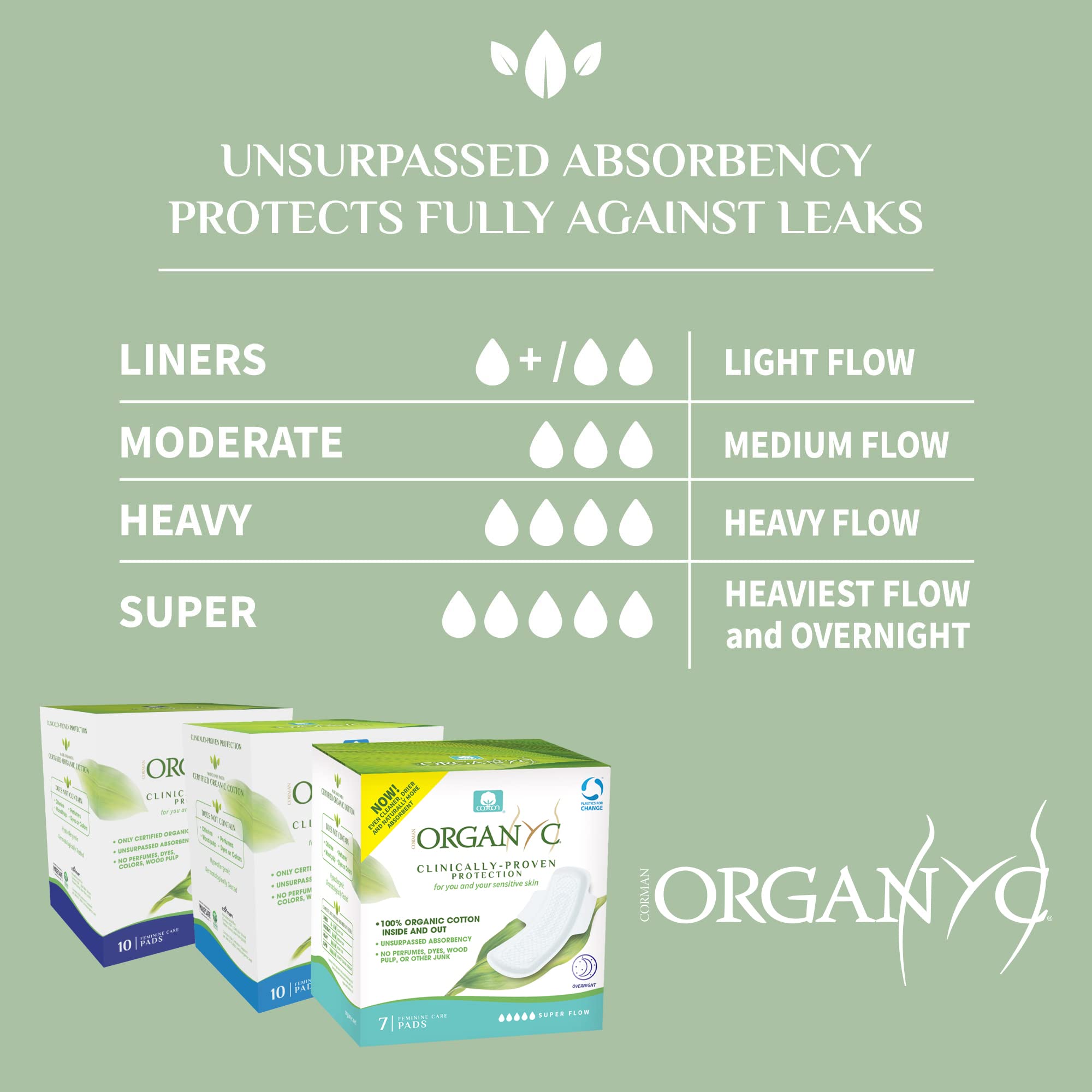 Organyc hypoallergeniques sans parfum pour irritation réduite.