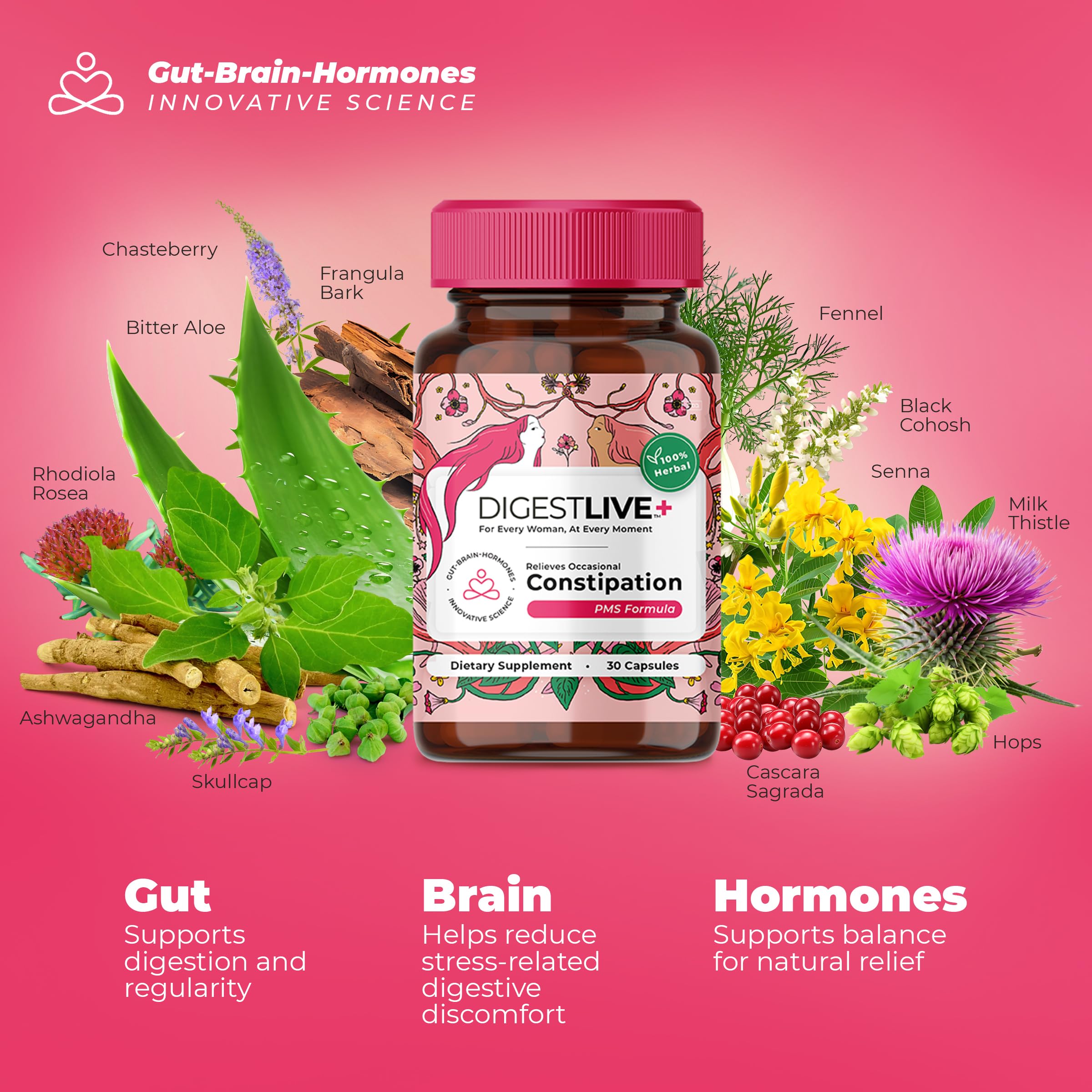 Organza DigestLive PMS – prise facile avec deux capsules recommandées.
