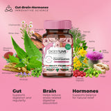 Organza DigestLive – Capsules faciles à prendre, dosage simple et pratique