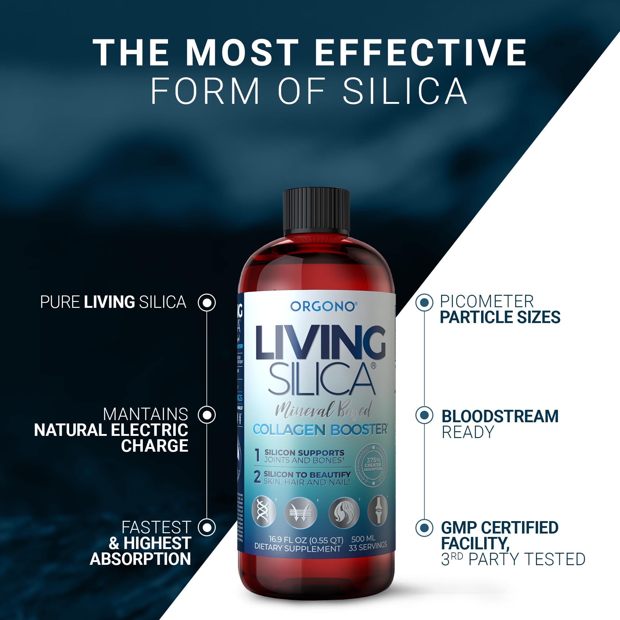 Orgono Living Silica, rituel quotidien, favorise une routine simple pour peau et cheveux.