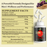 Orinthalixium DIM, dose quotidienne pour équilibre hormonal potentiel.