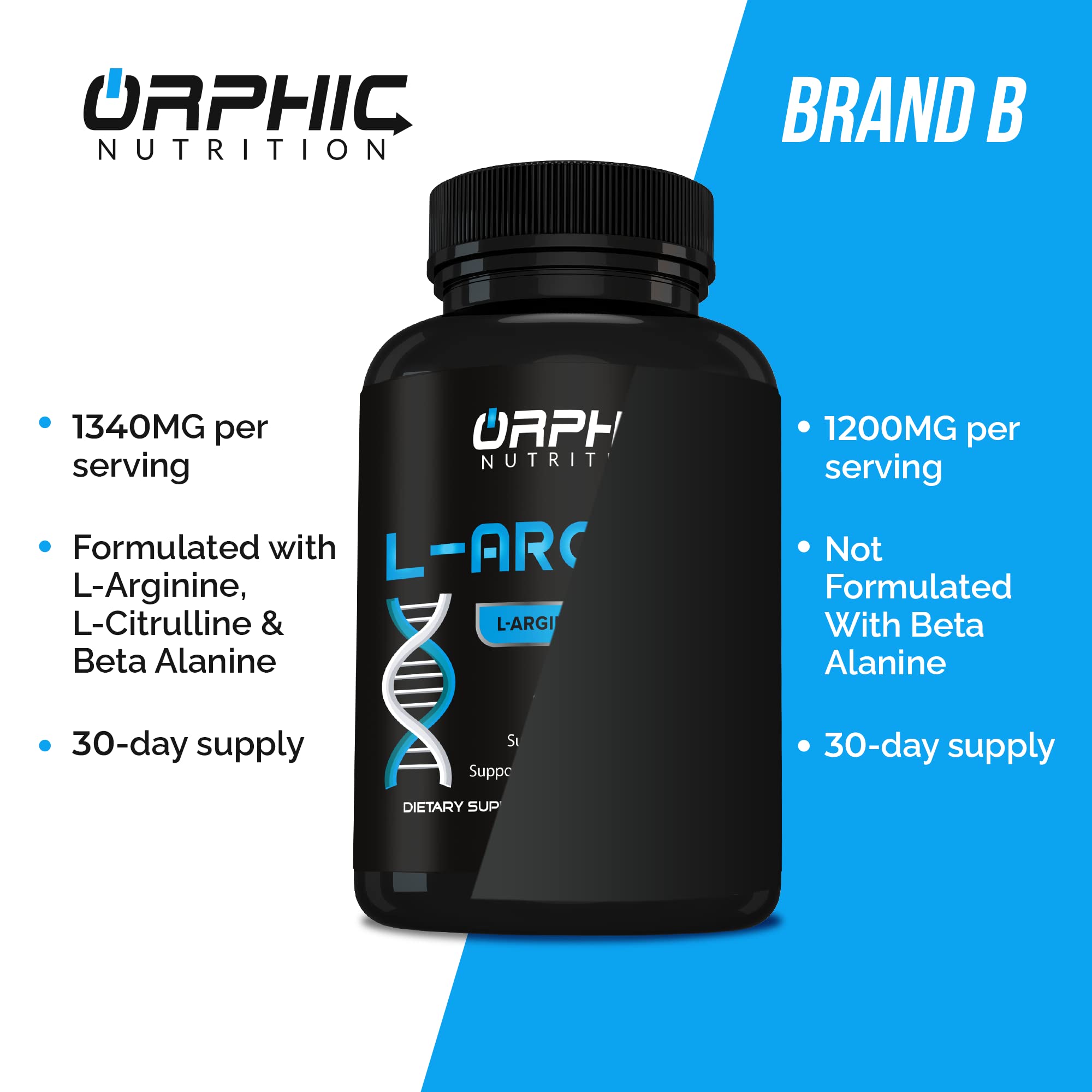 Étiquette ORPHIC NUTRITION L-arginine: informations claires et mode d’emploi.