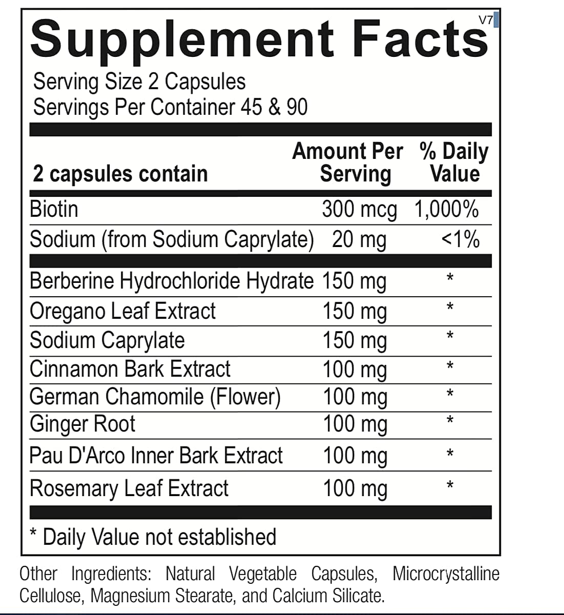 Ortho Molecular 5A Candicid Forte — guide d'utilisation simple pour une prise régulière.