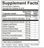 Ortho Molecular 5A Candicid Forte — guide d'utilisation simple pour une prise régulière.