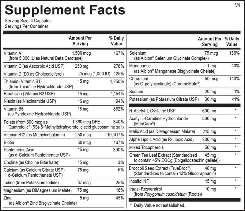 Ortho Molecular Mitocore, capsules: soutien potentiel détoxification et protection antioxydante