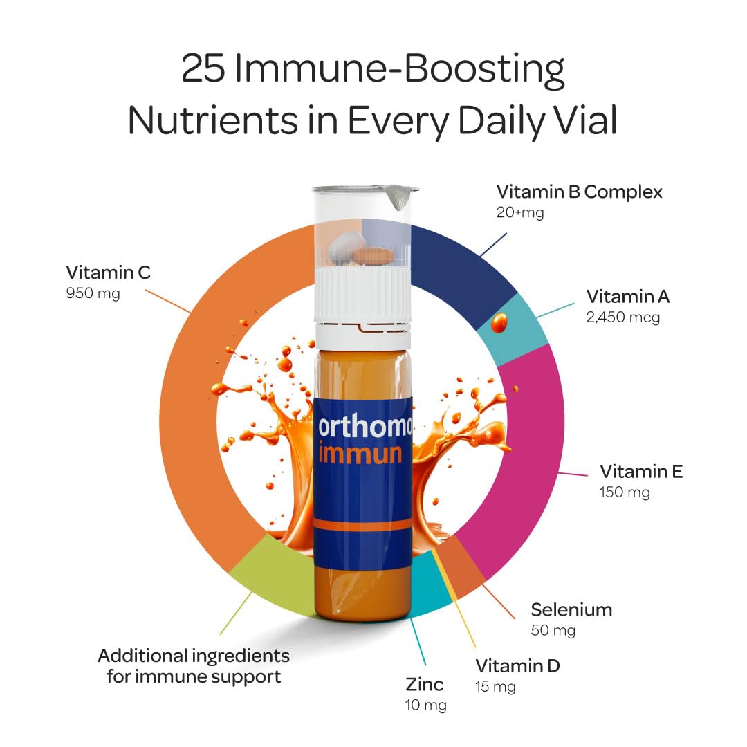 Orthomol Immun flacon liquide, prêt à consommer après le repas, pratique et rapide.