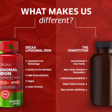 ORZAX Fer Liposomale 25 mg — emballage sûr et conservation optimale.