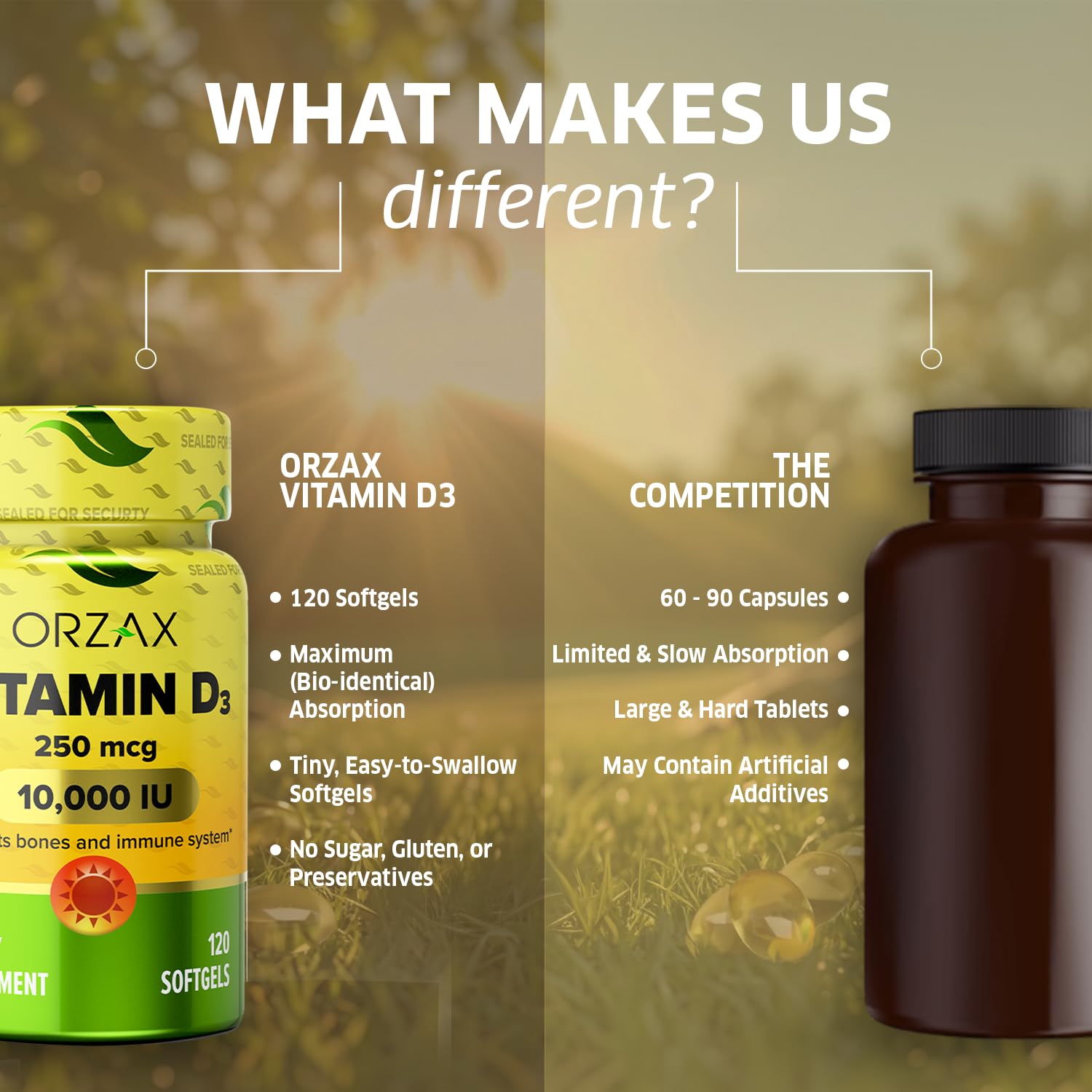 ORZAX vitamine D3 10000 UI – usage quotidien simple et pratique