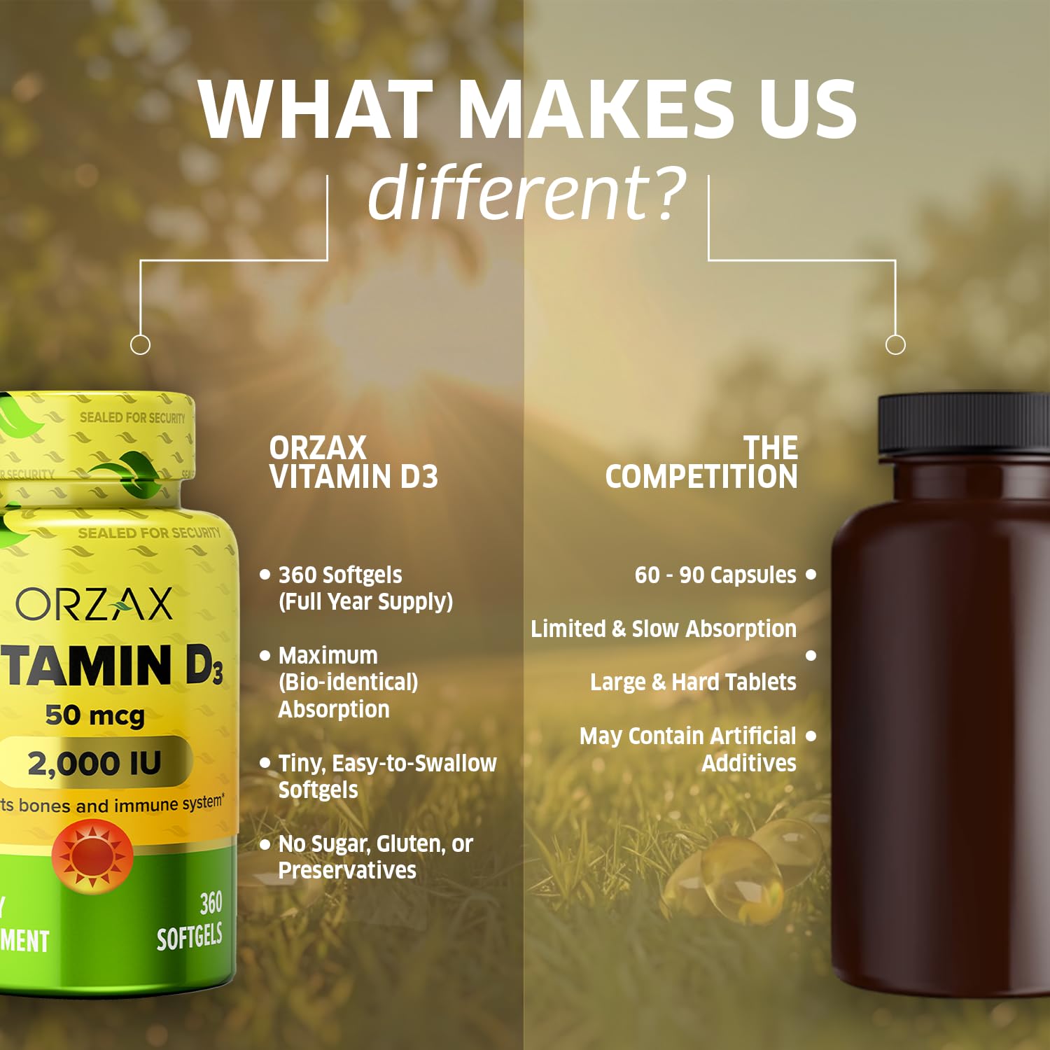ORZAX Vitamine D3 – emballage durable et respectueux