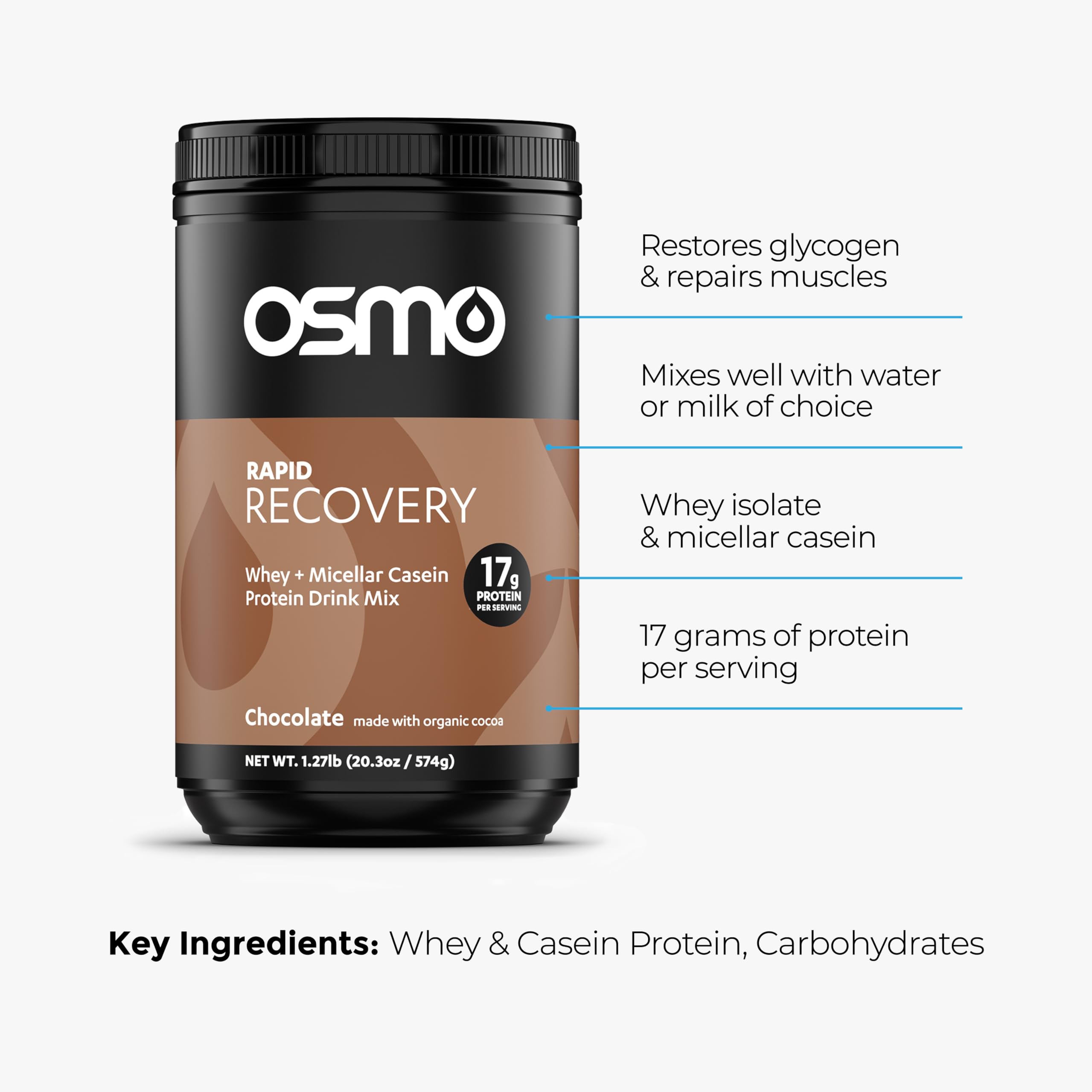 Shaker Osmo Rapid Recovery montrant le mélange protéines et glucides pour énergie durable.