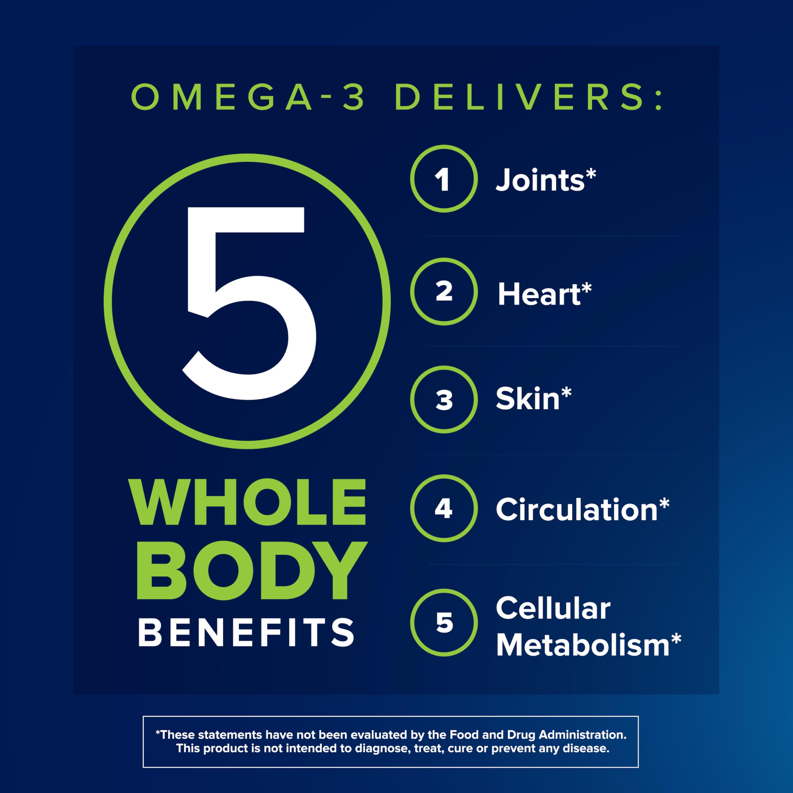 Étiquette Osteo Bi-Flex Avancé Omega-3: aperçu du dosage et des bienfaits potentiels.