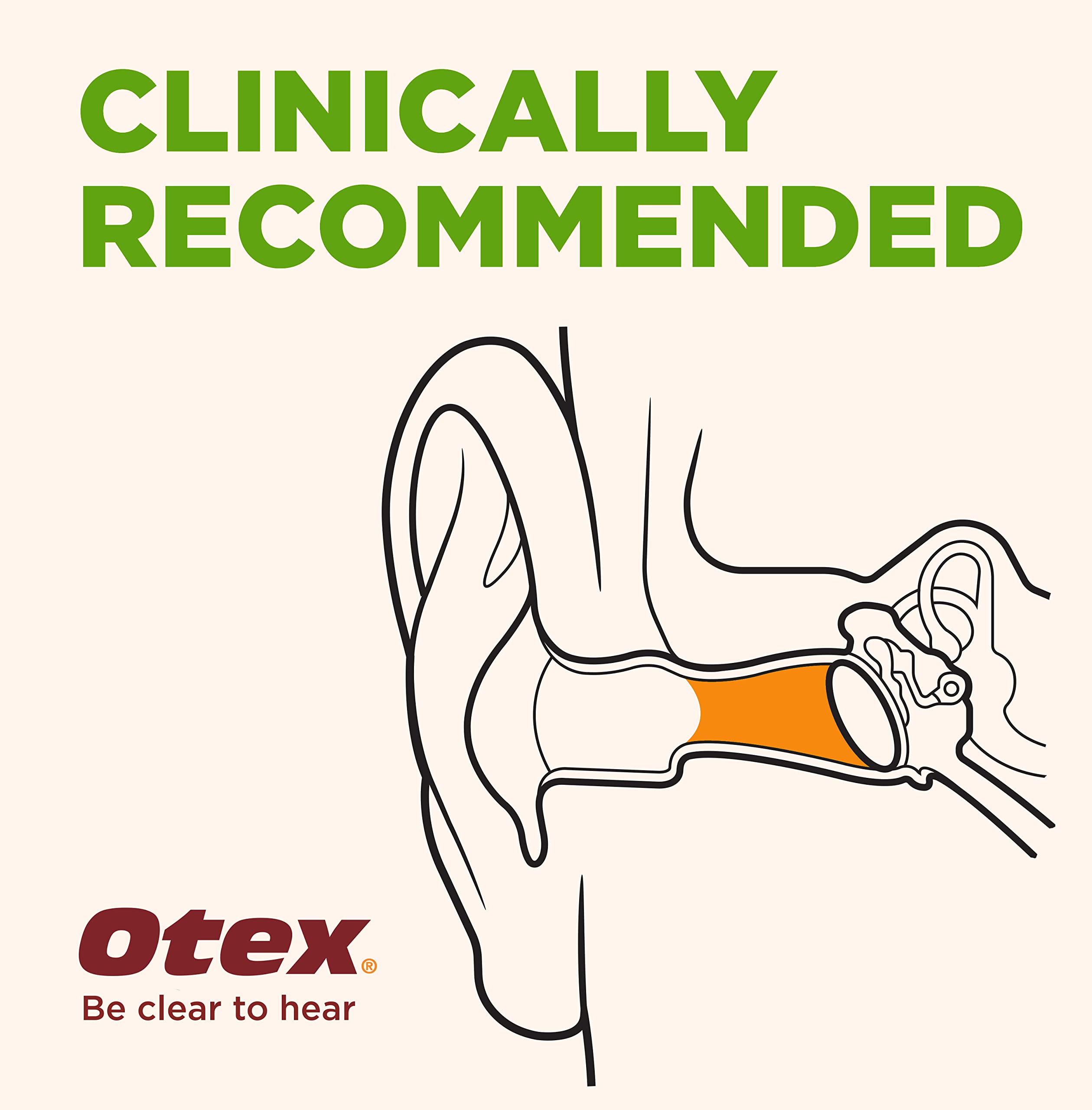 OTEX application des gouttes pour oreille, utilisation précise