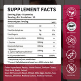 Gommes OUYIYUA Créatine Monohydrate – étiquette claire et informations faciles à comprendre.