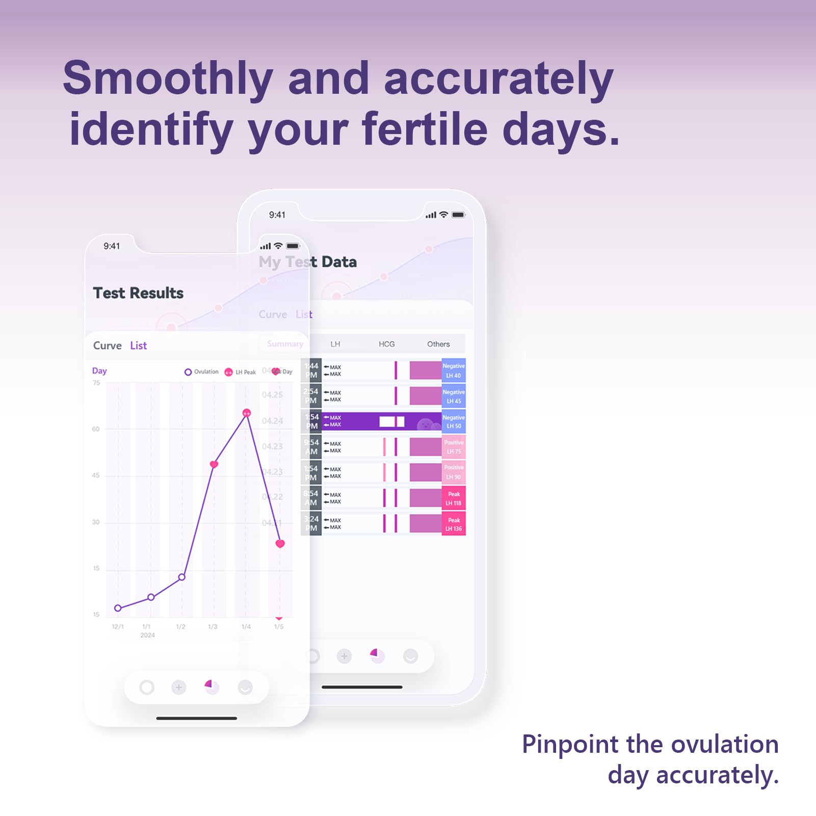 OvaMate aperçu cycle via l'app: planifiez les jours clés facilement