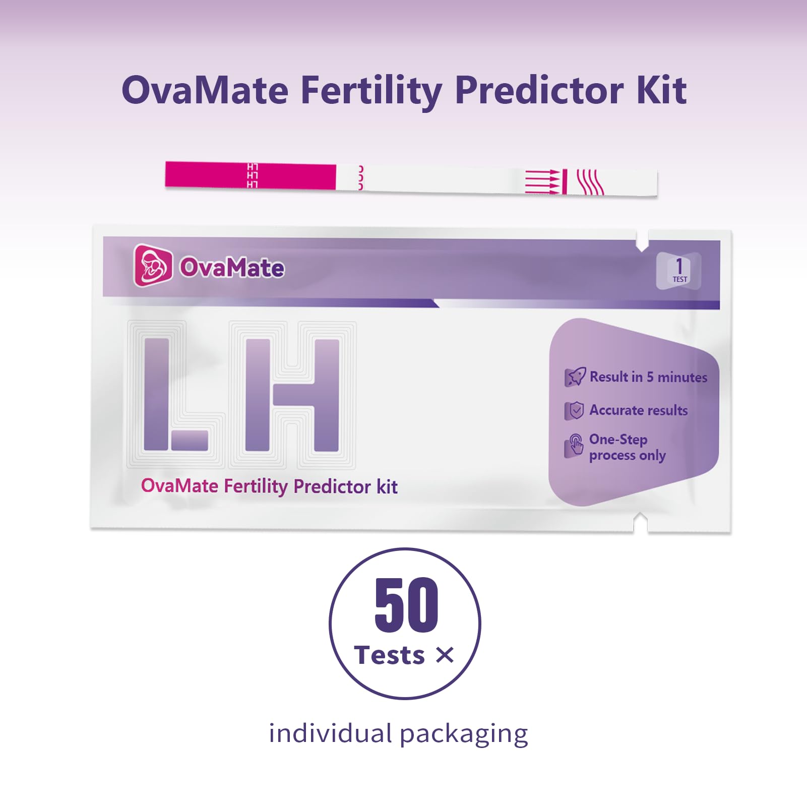 OvaMate bandelettes d'ovulation: immersion dans l'urine pour résultats rapides et lisibles