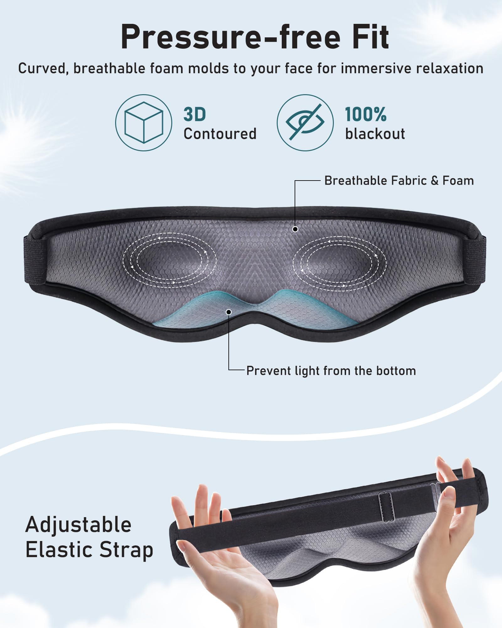 OVVGO masque yeux avec coussin nasal et anti-lumière.
