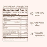 Ownist Triple Shine Gelée Raisin : routine quotidienne rapide et pratique